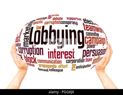 Lobbying word cloud sphere concept on white background. Stock Photo