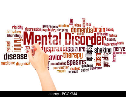 Mental disorder word cloud and hand writing concept on white background. Stock Photo