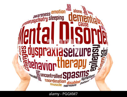 Mental disorder word cloud sphere  concept on white background. Stock Photo