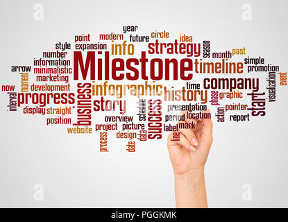 Milestone, word cloud and hand with marker concept on white background. Stock Photo