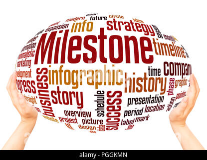 Infographic word cloud hand sphere concept on white background Stock ...