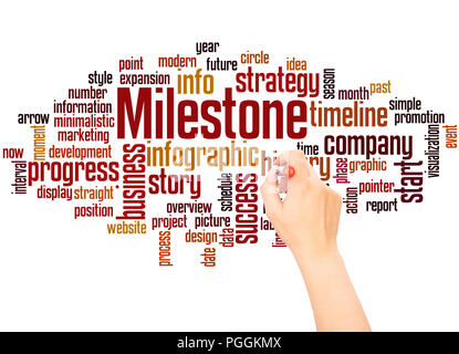 Milestone word cloud hand writing concept on white background. Stock Photo