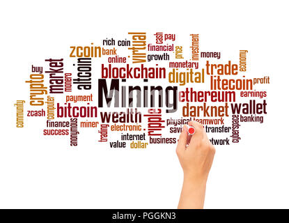 Mining word cloud hand writing concept on white background. Stock Photo