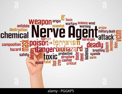 Nerve agent word cloud and hand with marker concept on gradient background. Stock Photo