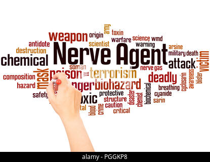 Nerve agent word cloud and hand writing concept on white background. Stock Photo