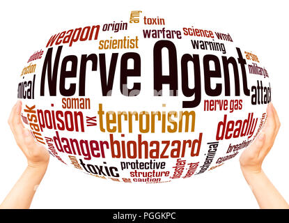 Nerve agent word cloud sphere concept on white background. Stock Photo