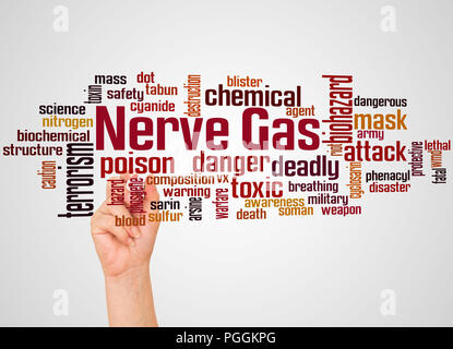 Nerve gas word cloud and hand with marker concept on gradient background. Stock Photo
