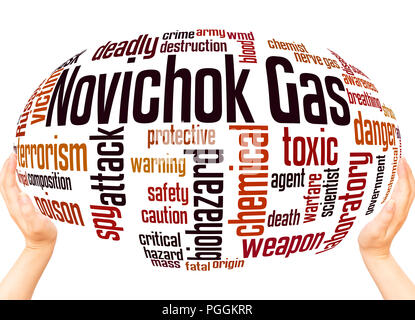 Novichok (Nuvichuk) nerve agent word cloud sphere concept on white background. Stock Photo