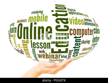 Online education word cloud hand sphere concept on white background. Stock Photo