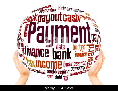 Payment word cloud sphere concept on white background. Stock Photo