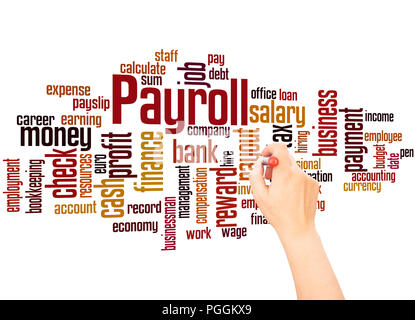 Payroll word cloud and hand writing concept on white background. Stock Photo