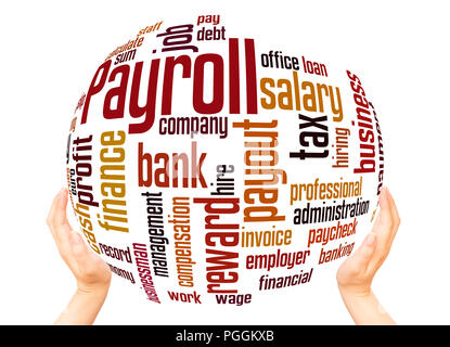 Payroll word cloud sphere concept on white background. Stock Photo