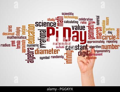 Financial Freedom word cloud and hand with marker concept on gradient background. Stock Photo