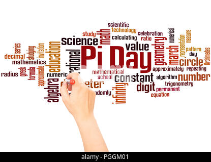 Financial Freedom word cloud and hand writing concept on white background. Stock Photo