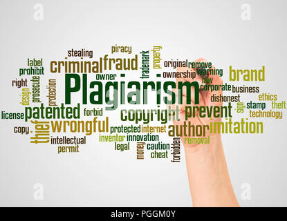 Plagiarism, Word Cloud Concept On White Background Stock Photo - Alamy