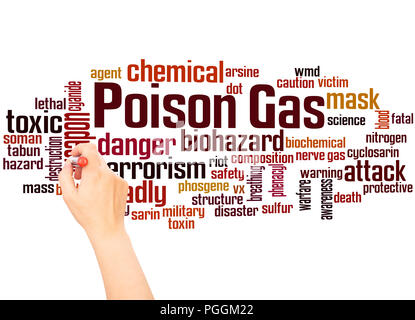 Poison gas word cloud and hand writing concept on gradient background. Stock Photo
