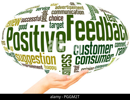 Positive feedback word hand sphere cloud concept on white background. Stock Photo