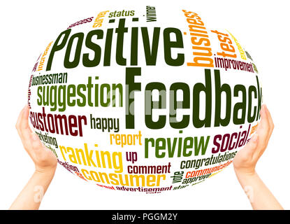 Positive feedback word cloud sphere concept on white background. Stock Photo