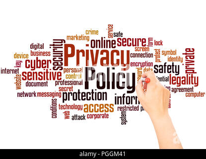 Privacy policy word cloud and hand writing concept on white background. Stock Photo