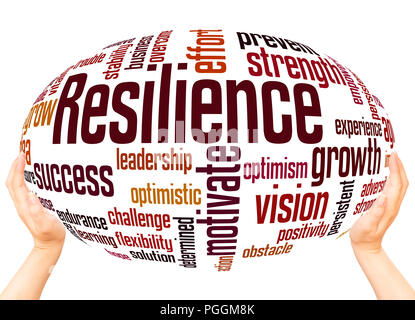 Resilience word cloud sphere concept on white background. Stock Photo