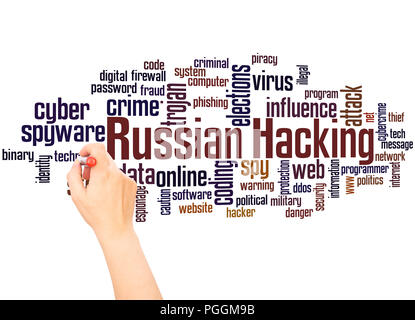 Russian hacking word cloud and hand writing marker concept on white background. Stock Photo