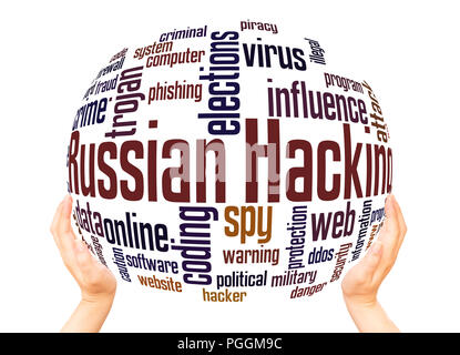 Russian hacking word cloud sphere concept on white background. Stock Photo