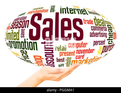 Sales word cloud sphere concept on white background. Stock Photo