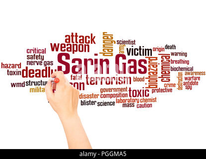 Sarin nerve agent word cloud and hand writing concept on gradient  background. Stock Photo