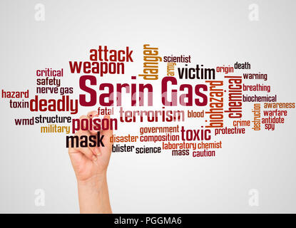 Sarin nerve agent word cloud and hand with marker concept on gradient  background. Stock Photo