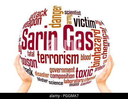 Sarin nerve agent word cloud sphere concept on white background. Stock Photo
