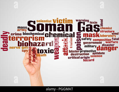 Soman nerve agent word cloud and hand with marker concept on gradient background. Stock Photo