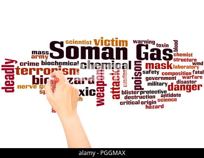 Soman nerve agent word cloud and hand writing concept on gradient background. Stock Photo