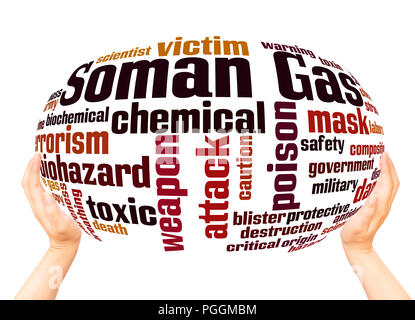Soman nerve agent word cloud sphere concept on white background. Stock Photo
