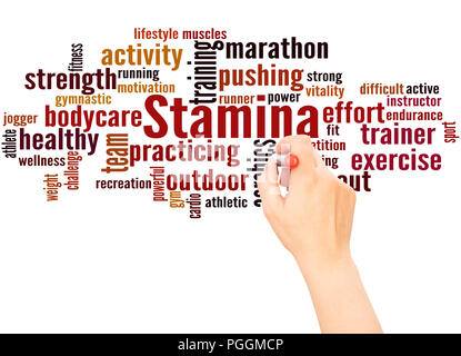 Stamina is staying power or enduring strength, word cloud concept on white  background Stock Photo - Alamy