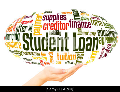 Student loan word cloud sphere concept on white background. Stock Photo