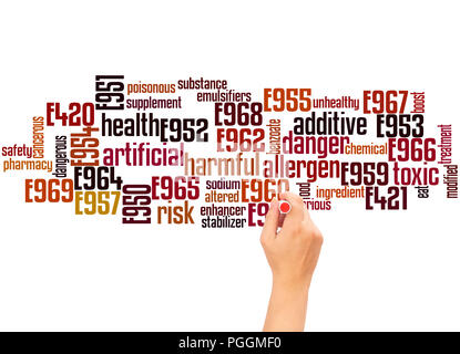 Sweeteners word cloud and hand writing concept on white  background. Sweetener is a substance, most commonly a sugar substitute (artificial sweetener) Stock Photo