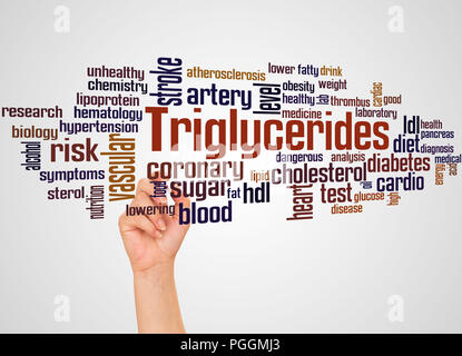 Triglycerides, word cloud and hand with marker concept on gradient background. Stock Photo