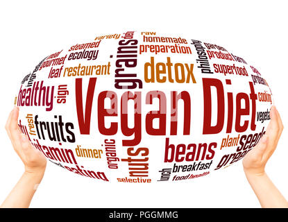 Vegan diet word cloud sphere concept on white background. Stock Photo
