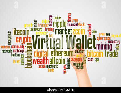 Virtual wallet word cloud and hand with marker concept on gradient background. Stock Photo