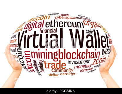 Virtual wallet word cloud hand sphere concept on white background. Stock Photo