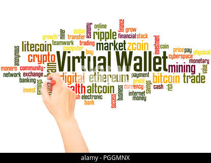 Virtual wallet word cloud hand writing concept on white background. Stock Photo
