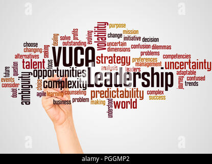 VUCA leadership word cloud and hand with marker concept on gradient background. VUCA is an acronym used to describe or reflect on the volatility, unce Stock Photo