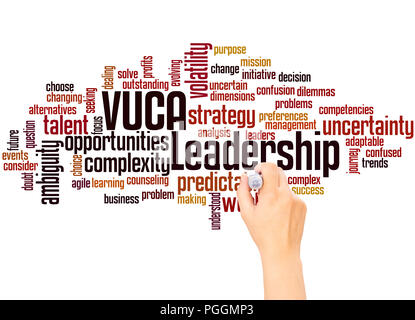 VUCA leadership word cloud and hand writing concept on white background. VUCA is an acronym used to describe or reflect on the volatility, uncertainty Stock Photo