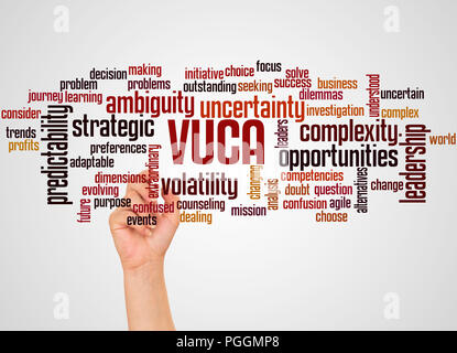 VUCA word cloud and hand with marker concept on gradient background. VUCA is an acronym used to describe or reflect on the volatility, uncertainty, co Stock Photo