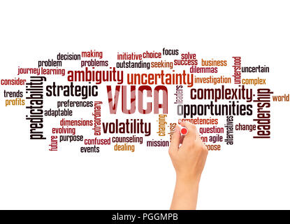 VUCA word cloud and hand writing  concept on white background. VUCA is an acronym used to describe or reflect on the volatility, uncertainty, complexi Stock Photo