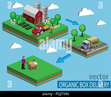 Isometric Red Barn And Trees cows vector illustration Stock Vector