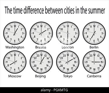 clock with time zones on a white background Stock Vector