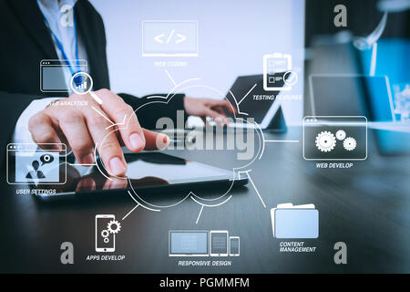 Developing programming and coding technologies with Website design in virtual diagram.businessman working with smart phone and digital tablet and lapt Stock Photo