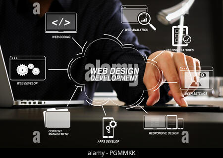 Developing programming and coding technologies with Website design in virtual diagram.businessman using digital tablet and laptop computer and documen Stock Photo