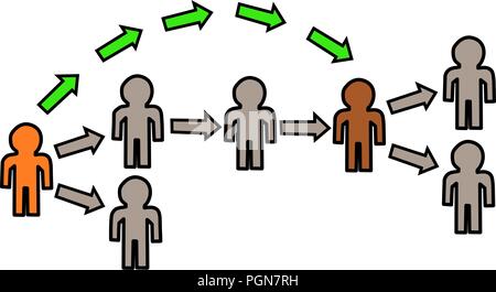 Deep work in the distribution system multi level marketing Stock Vector